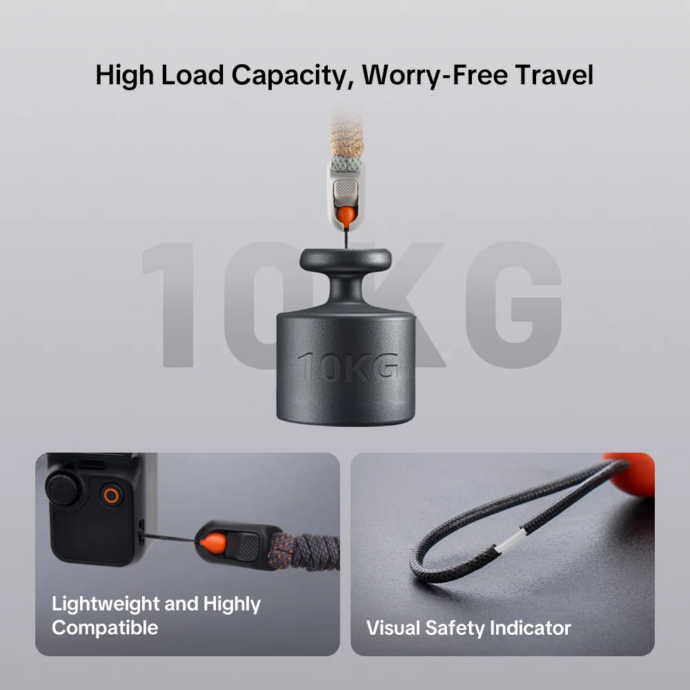 Pocket-Series Camera Strap - Image 13