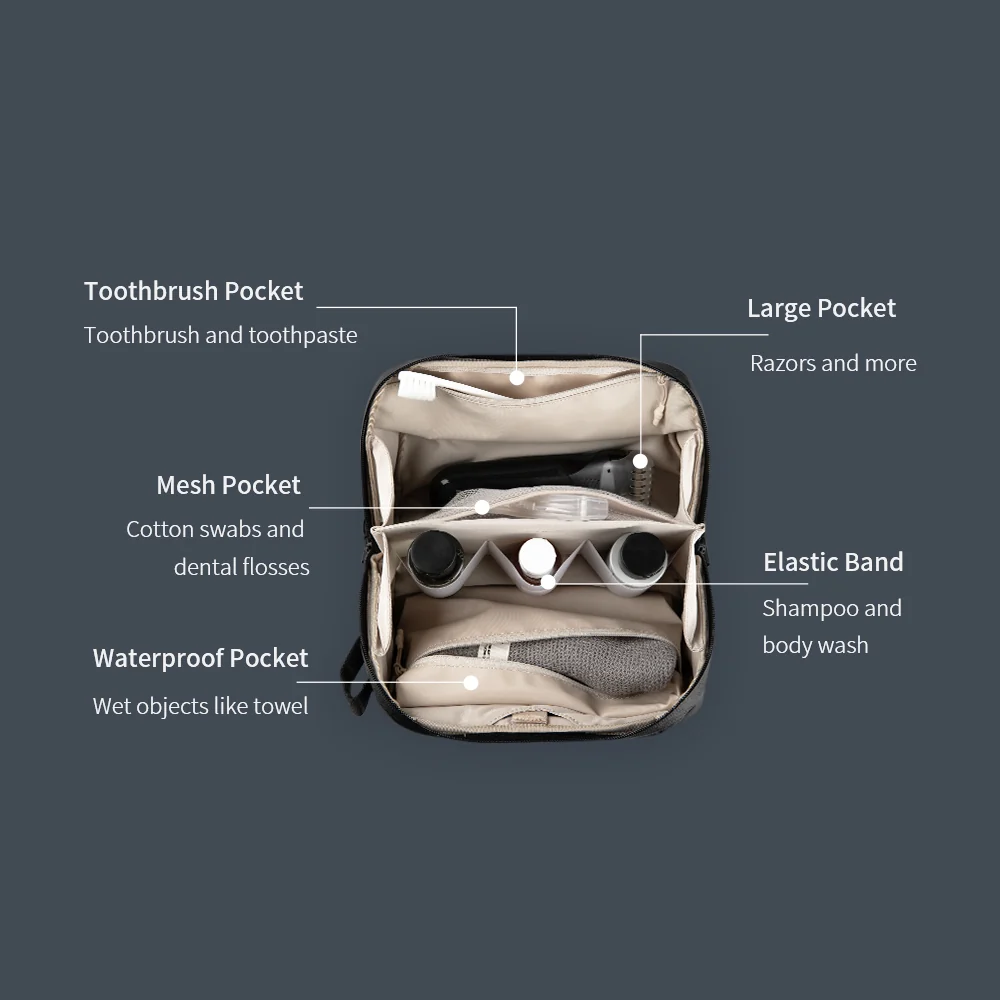 Travel Toiletry Bag - Image 3